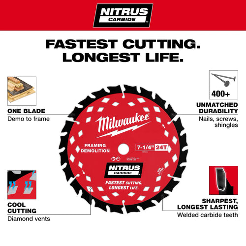 BMilwaukee 7-1/4” 24T NITRUS™ Carbide Framing & Demolition Circular Saw Blade Bulk 10