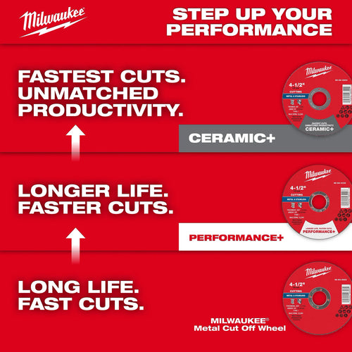 Milwaukee 4-1/2 x .045 x 7/8 Performance+ Metal Cut Off Wheel - Type 1