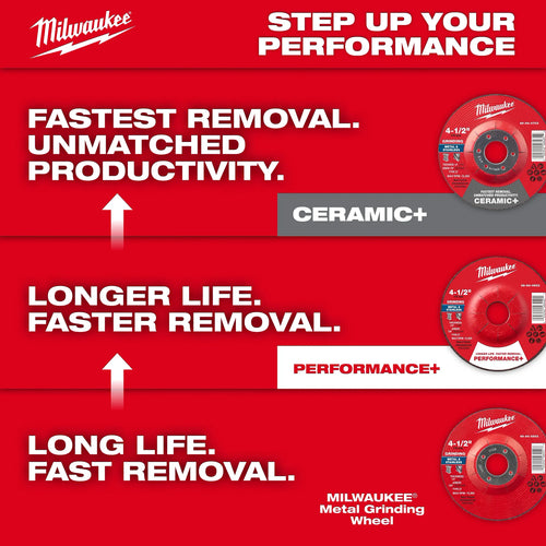 Milwaukee 6 x 1/4 x 7/8 Performance+ Metal Grinding Wheel - Type 27