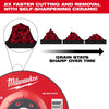 Milwaukee 4-1/2 x .045 x 7/8 Ceramic+ Metal Cut Off Wheel -Type 1